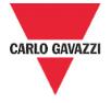 Carlo Gavazzi-佳乐